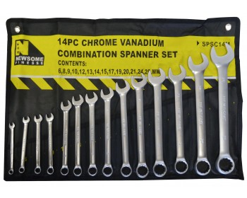 Spanner Sets
